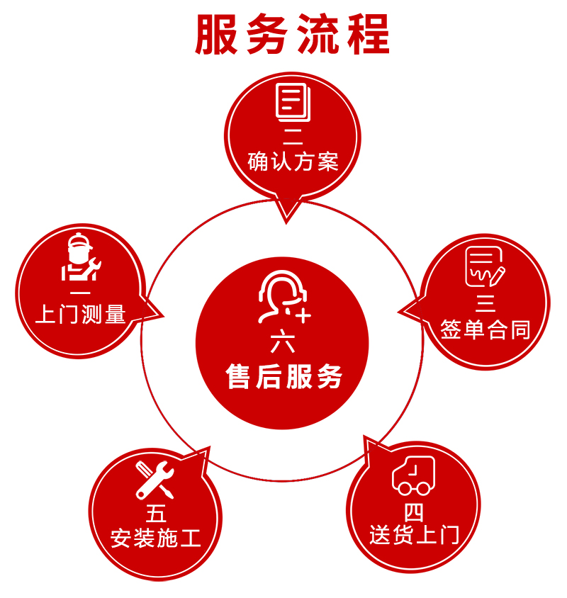 九州手机版登录入口,湘潭彩钢夹芯板销售,湘潭彩钢板销售