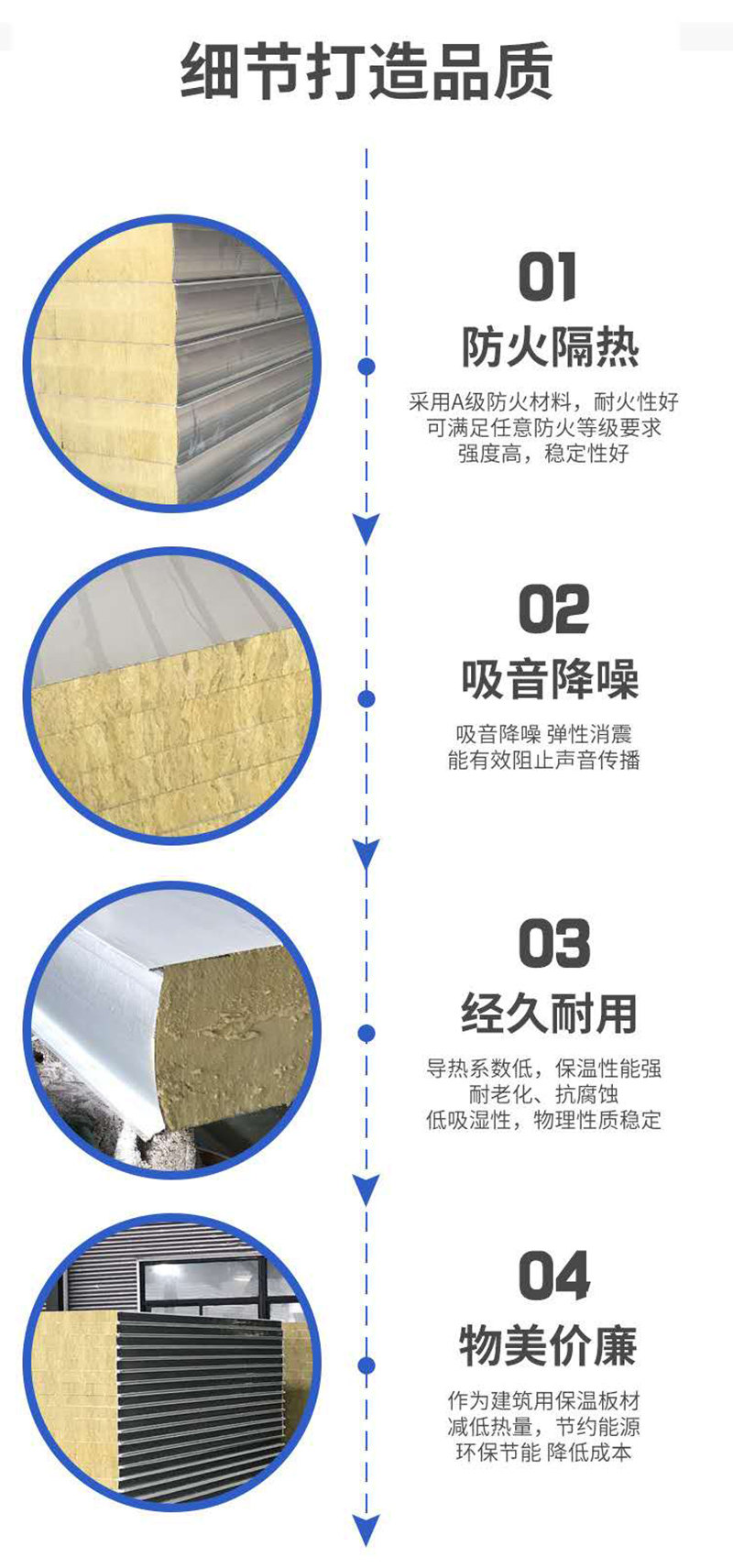 九州手机版登录入口,湘潭彩钢夹芯板销售,湘潭彩钢板销售